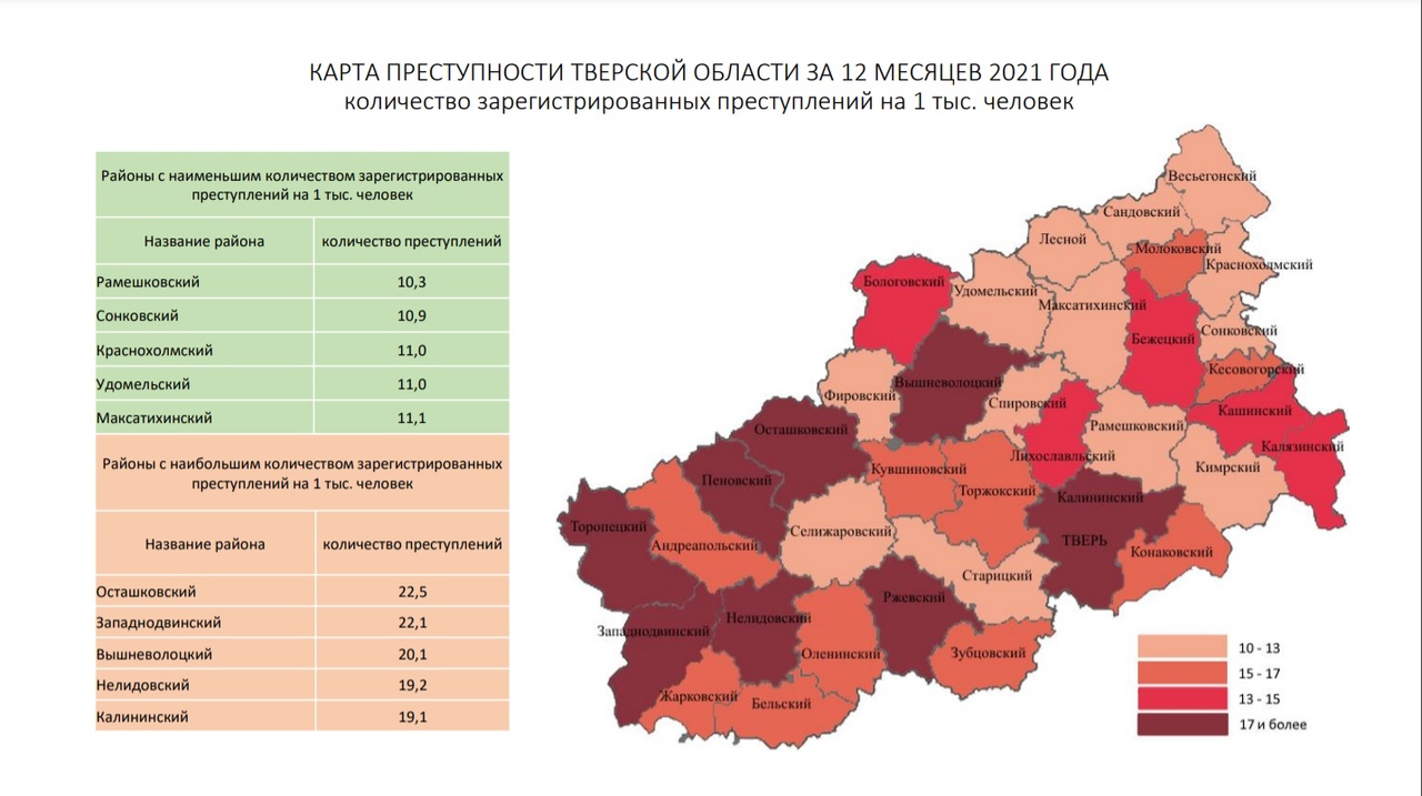 Прокуратура Тверской области составила карту преступности региона