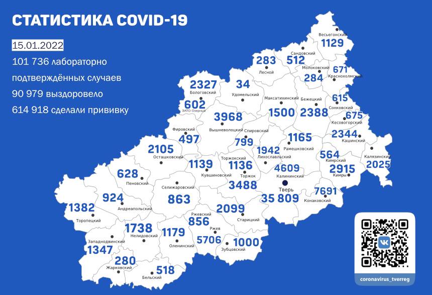 15 января: появились новые данные по распространению коронавируса в Тверской области
