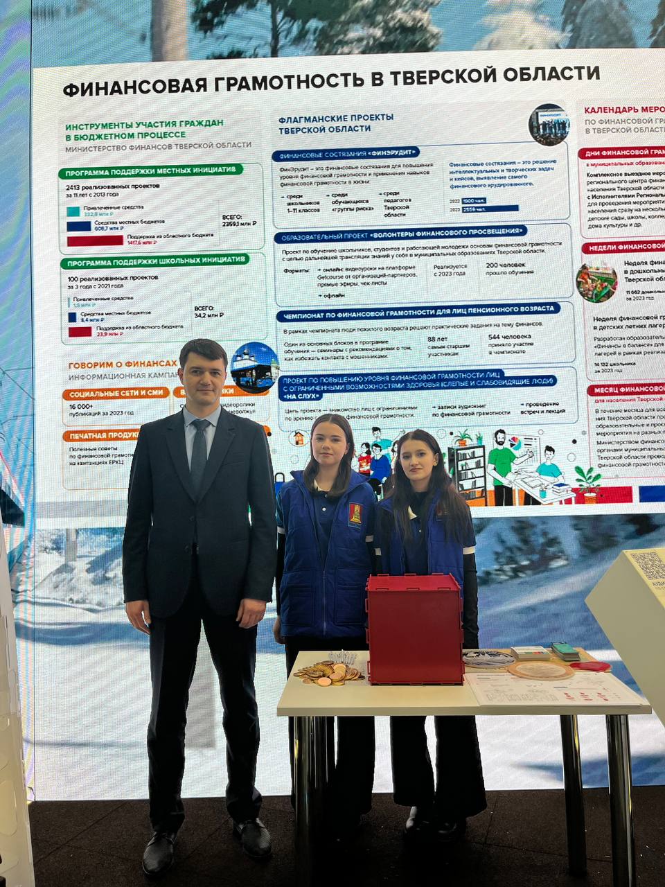 пто финансовая грамотность 4