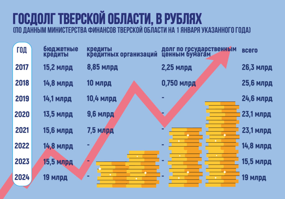 dlya gazety gosdolg Vosstanovlen Montazhnaya oblast 1 (1)