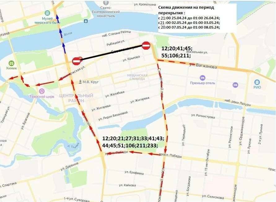 схема движения