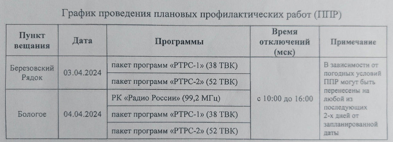 Фото: Муниципальное образование Бологовский район