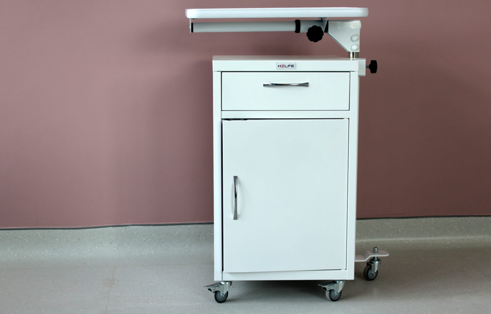 медицинское оборудование