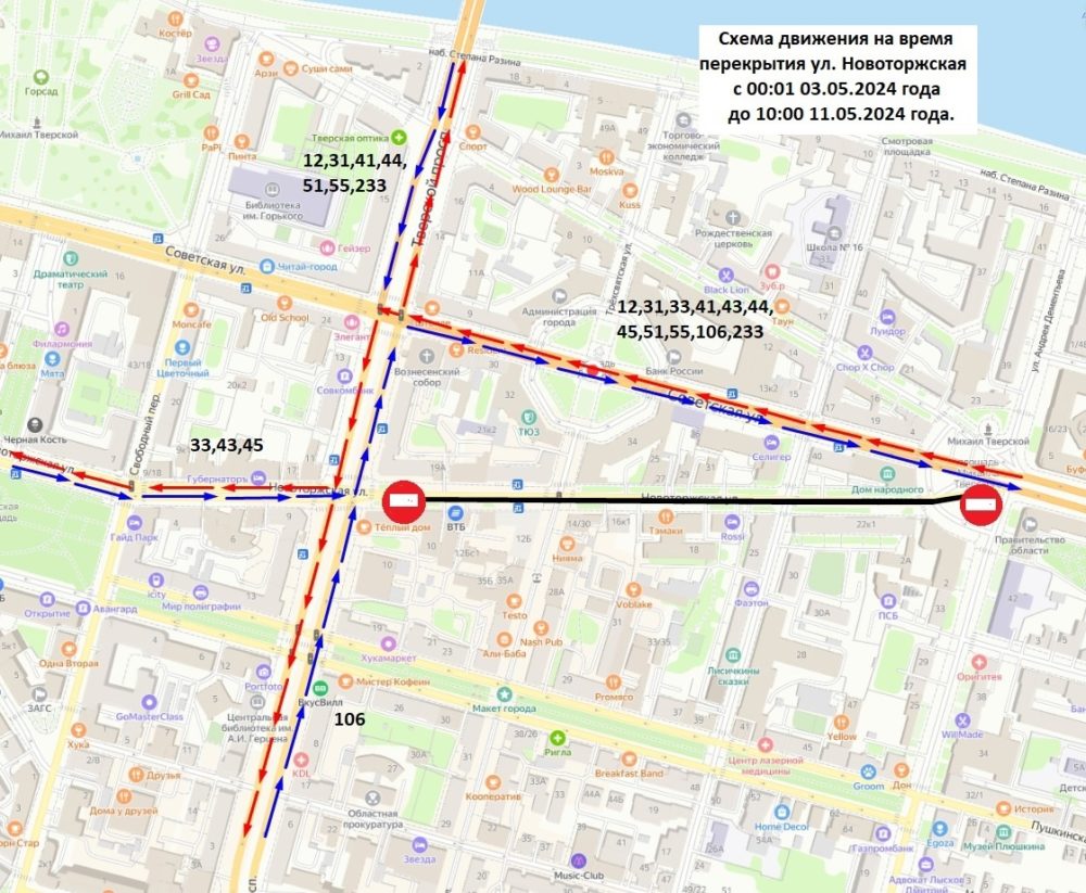 схема движения