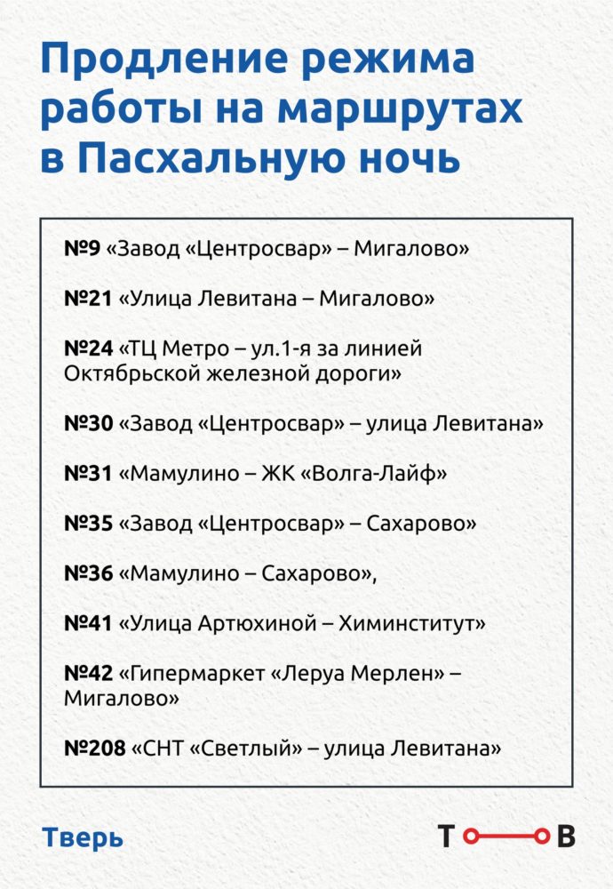 транспорт, пасха