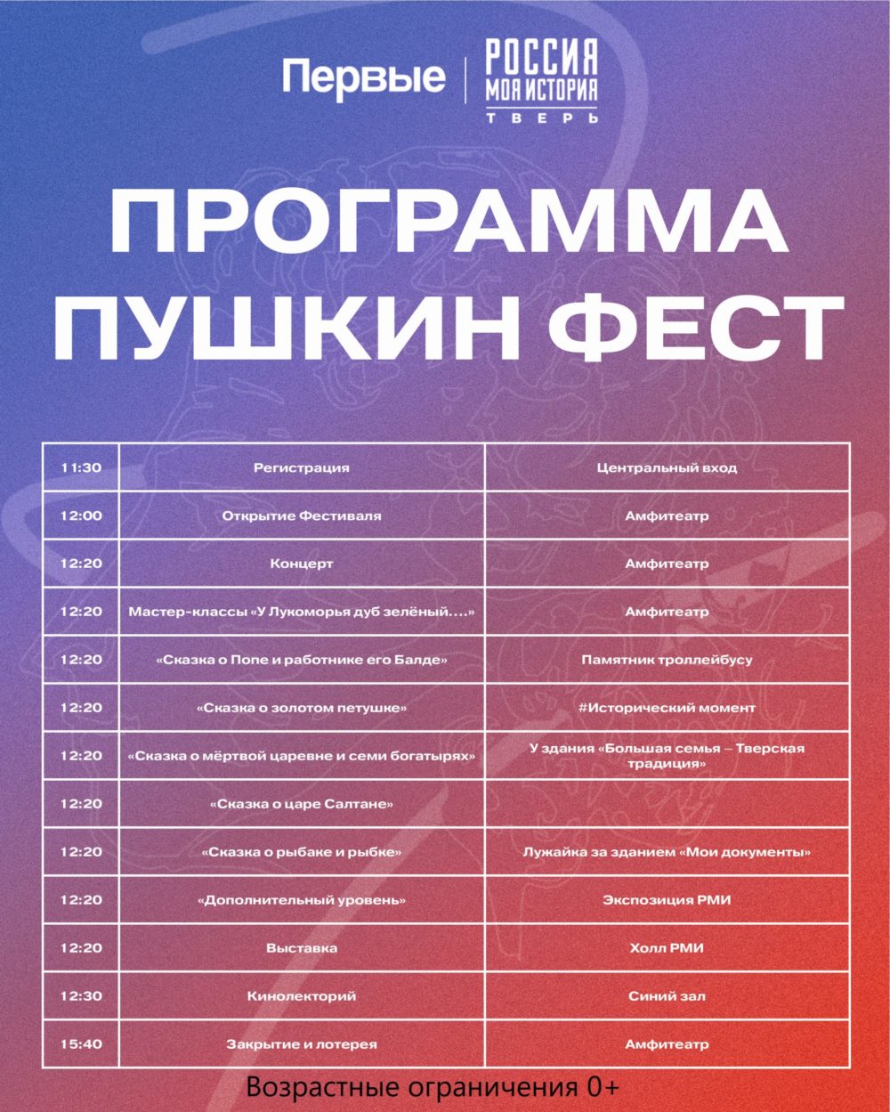 Фото: Правительство Тверской области