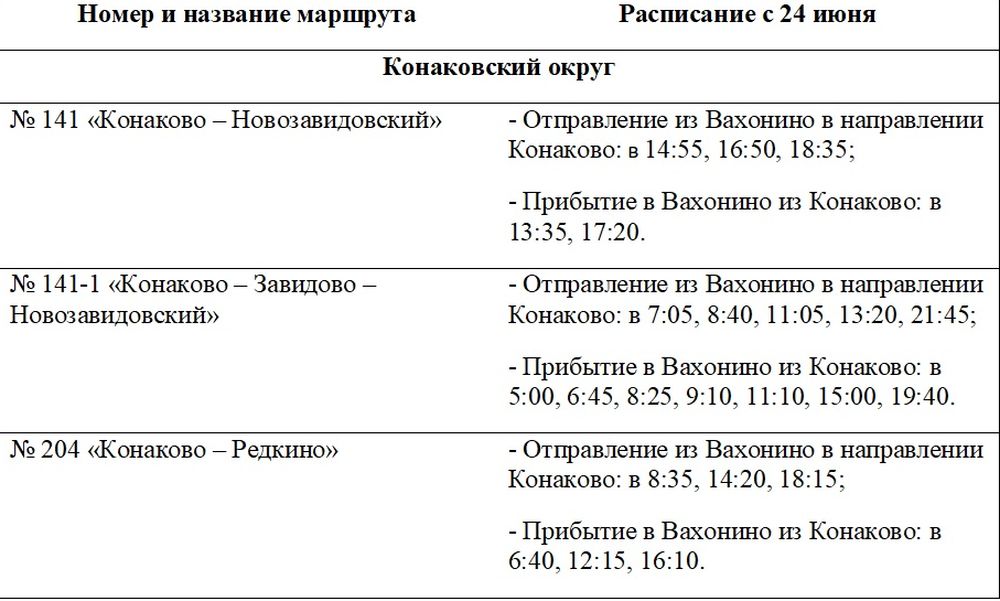 расписание