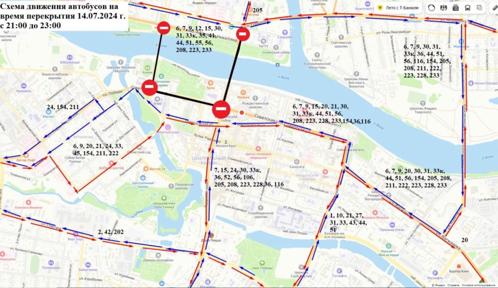 схема движения