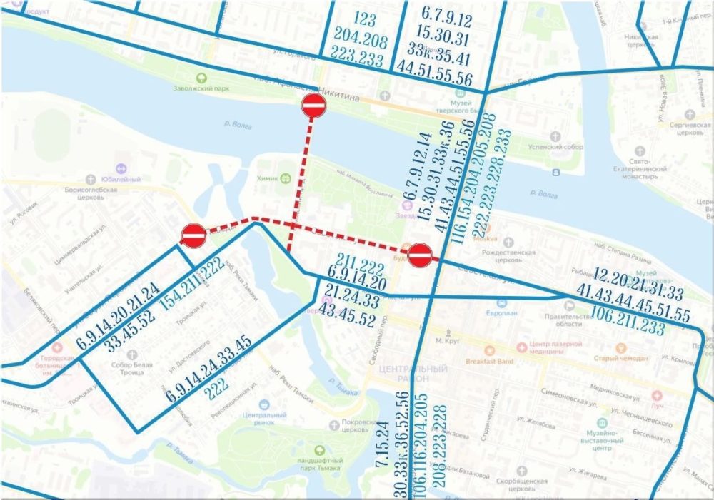 схема движения