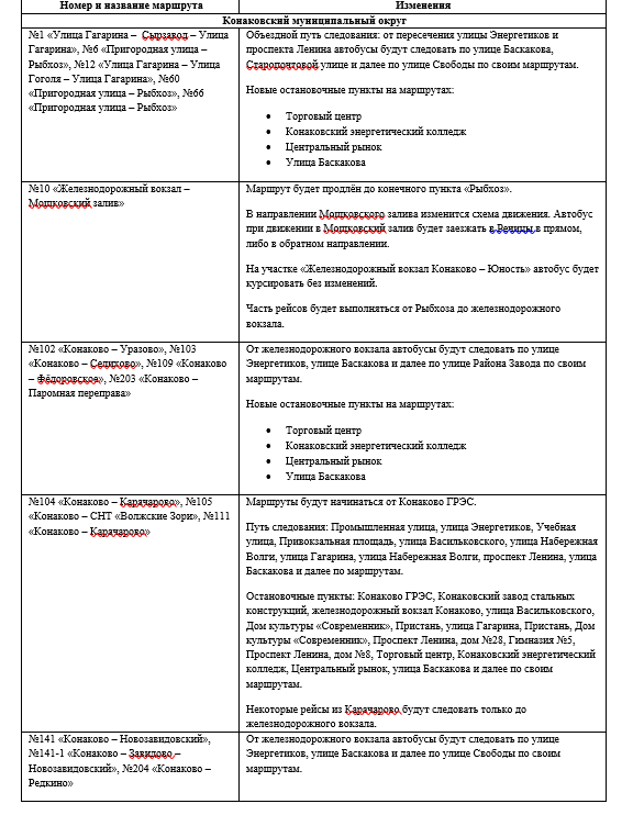 Расписание