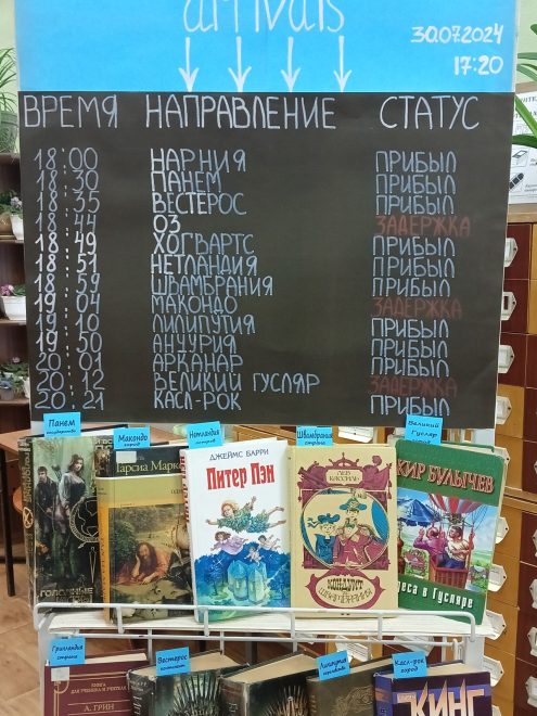 Фото: Библиотека на проспекте