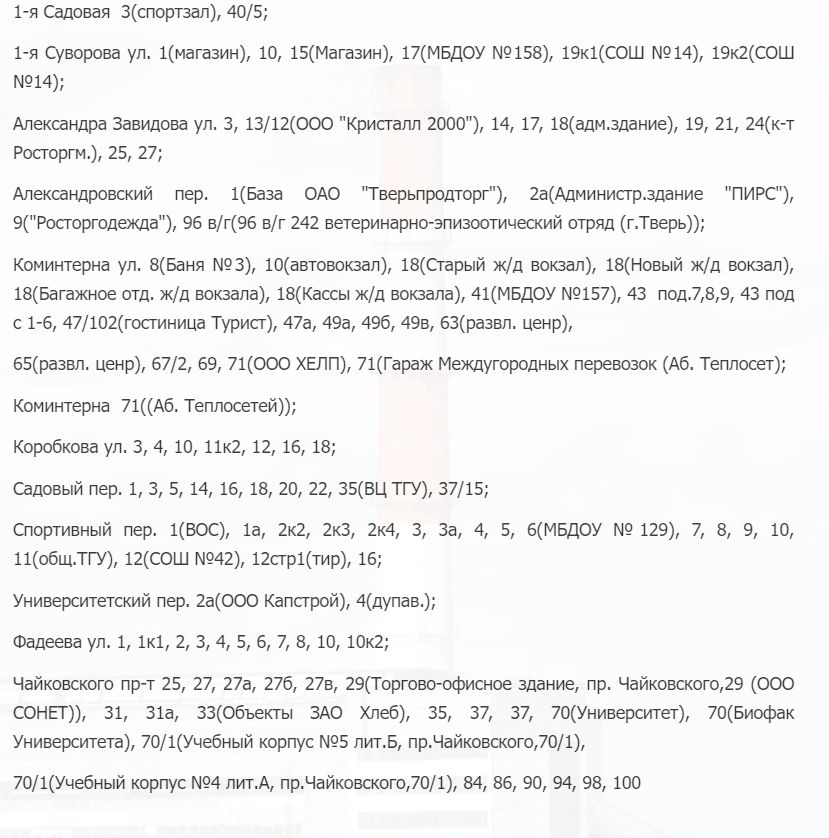 гидравлические испытания