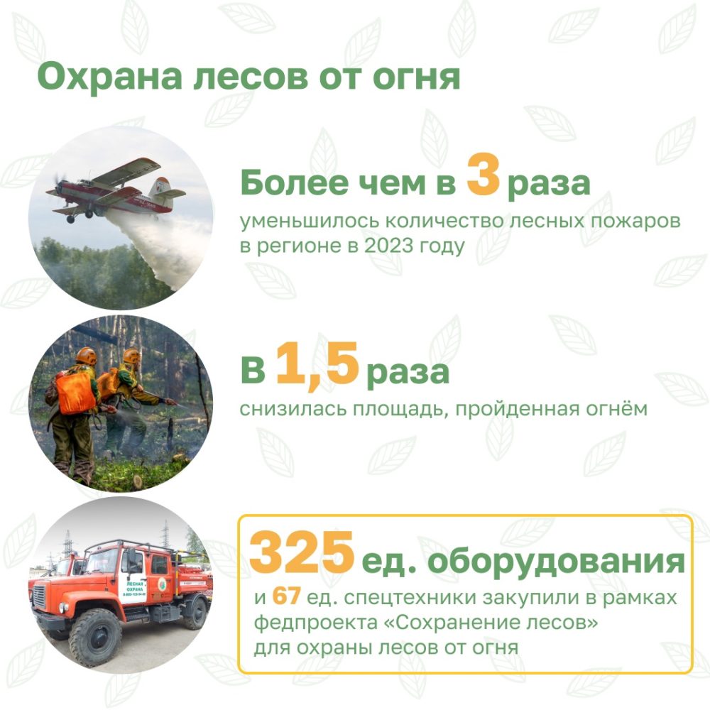 россельхоз пто 4