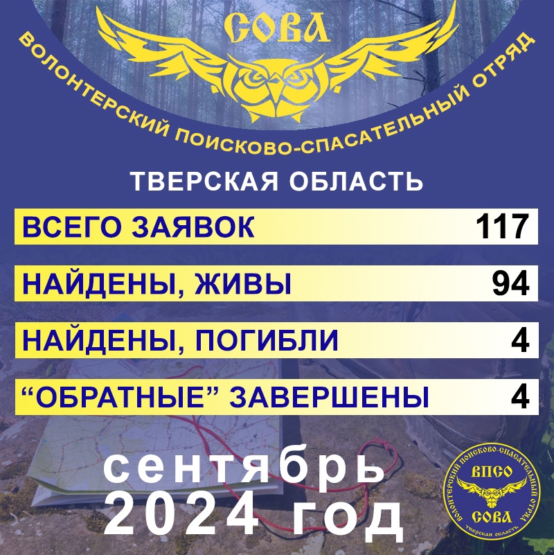 впсо сова поиски в сентябре