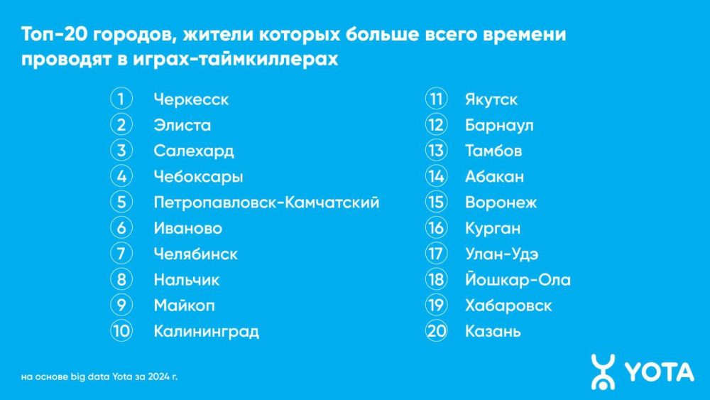 инфографика епты