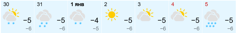 Gismeteo