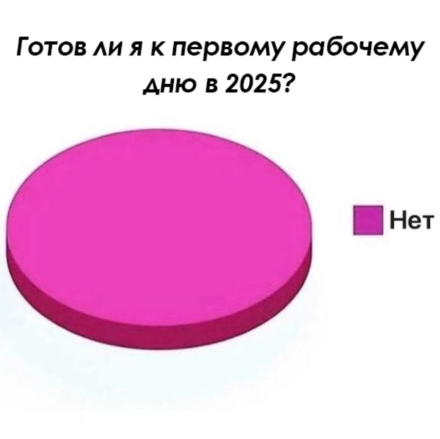 мем про работу 6
