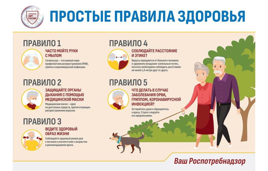 Профилактика ОРВИ