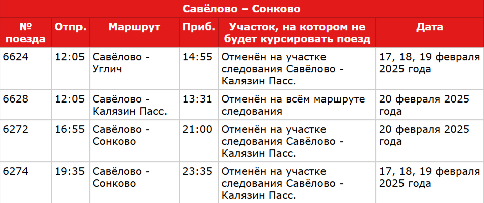 расписание поездов (1)