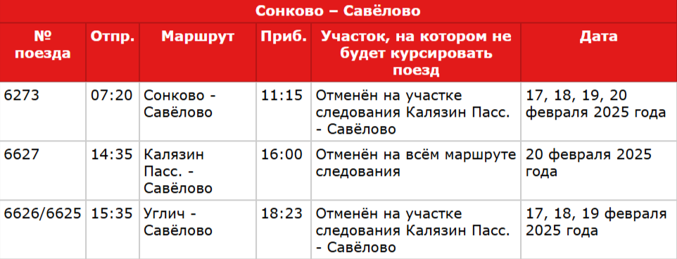расписание поездов (2)