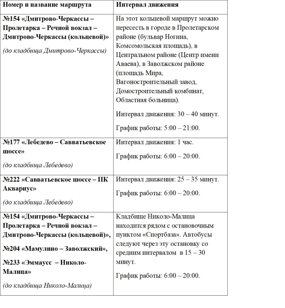 расписание