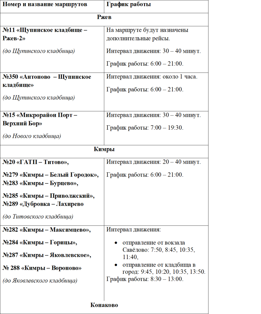 расписание
