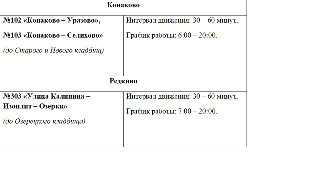 расписание