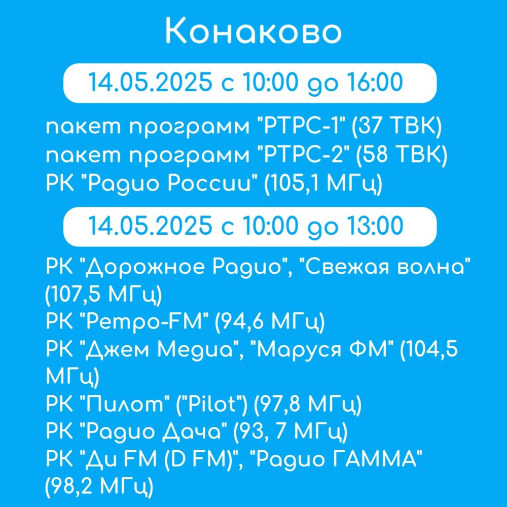 работы, конаковский округ