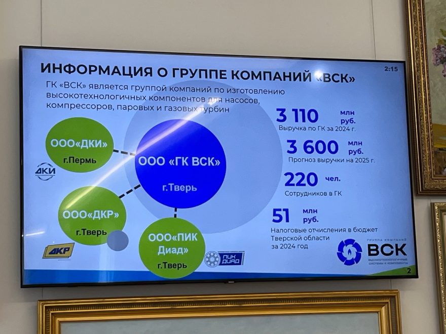 Инвестпроект 01