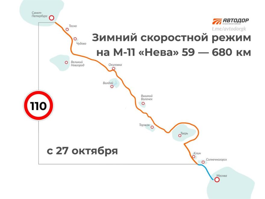 Фото: государственная компания «Автодор».