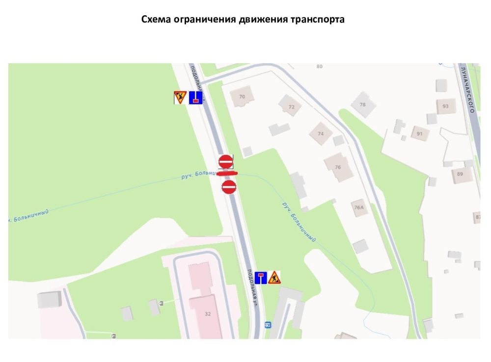 схема ограничения