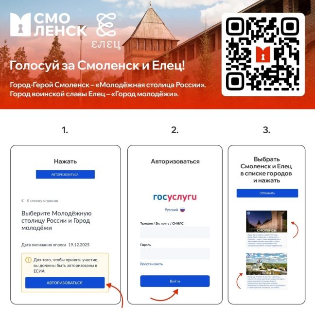 Фото: пресс-служба правительства Тверской области