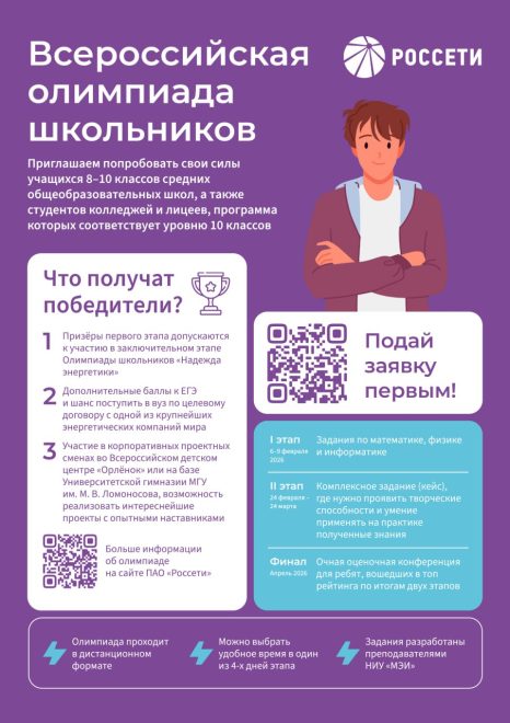 Фото: Диана Журавлева/ПАО «Россети Центр» - «Тверьэнерго»