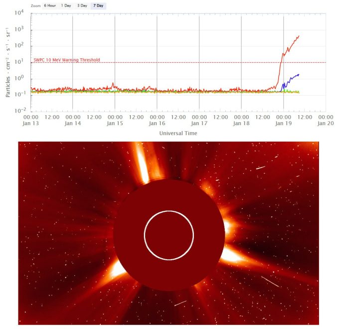 Фото: Лаборатория солнечной астрономии (XRAS)