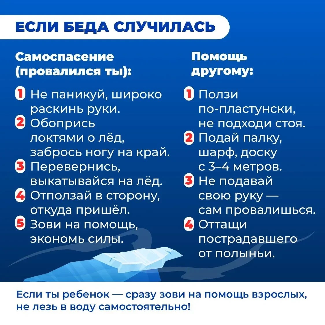 лед, весенний лед, МЧС