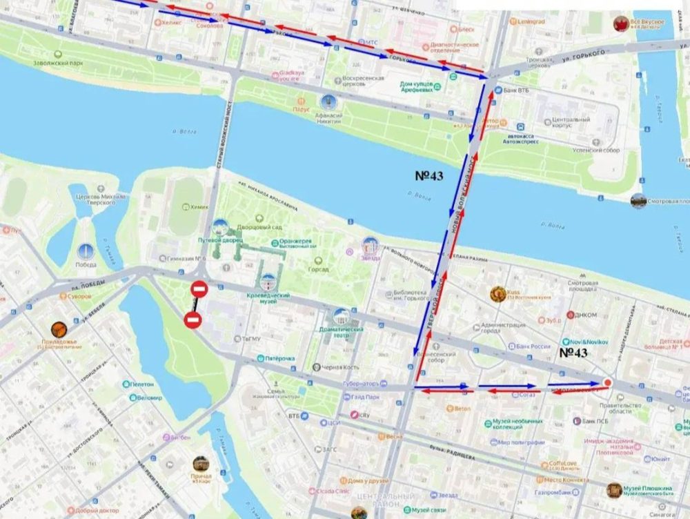 схема движения