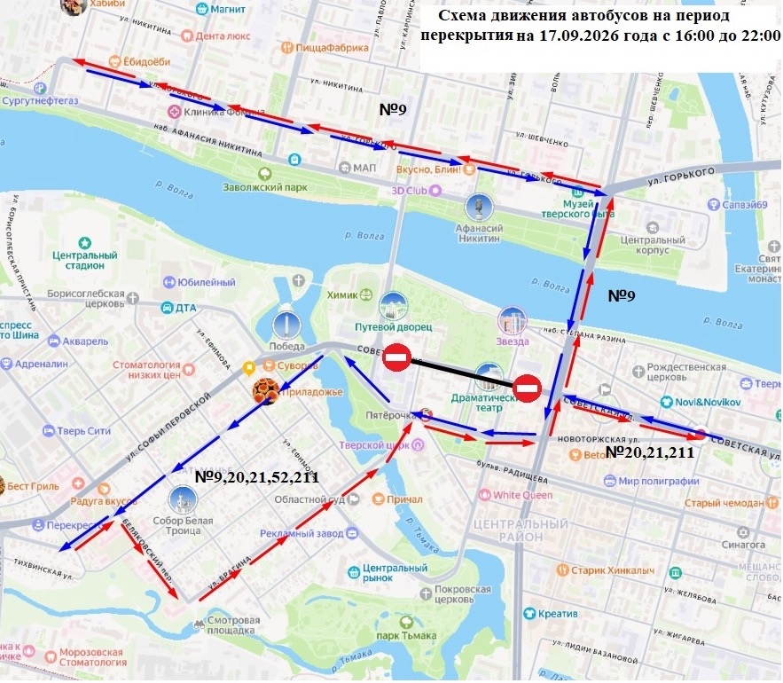 схема движения
