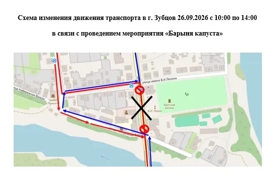 Схема движения в Зубцове